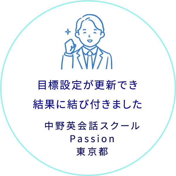 目標設定が更新でき結果に結び付きました